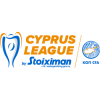 Cyprus First Division