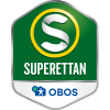 Swedish Superettan